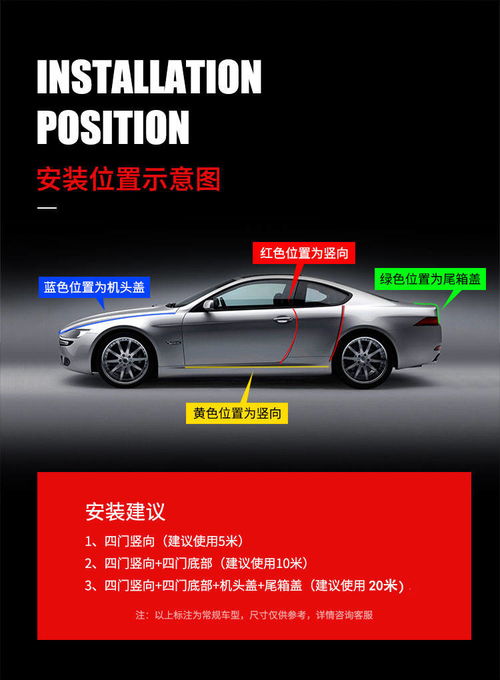 汽車門(mén)防撞條 隔音、密封、防擦的全能改裝利器